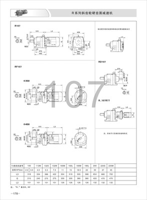 傳邦品牌專業生產減速機 以品質鑄就可靠動力，RCL17斜齒輪硬齒面減速機解析